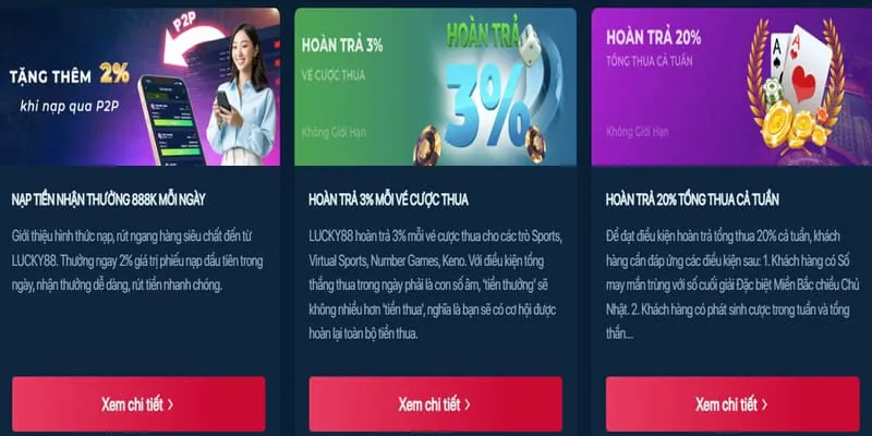 Hoàn trả cược slot 88go5
